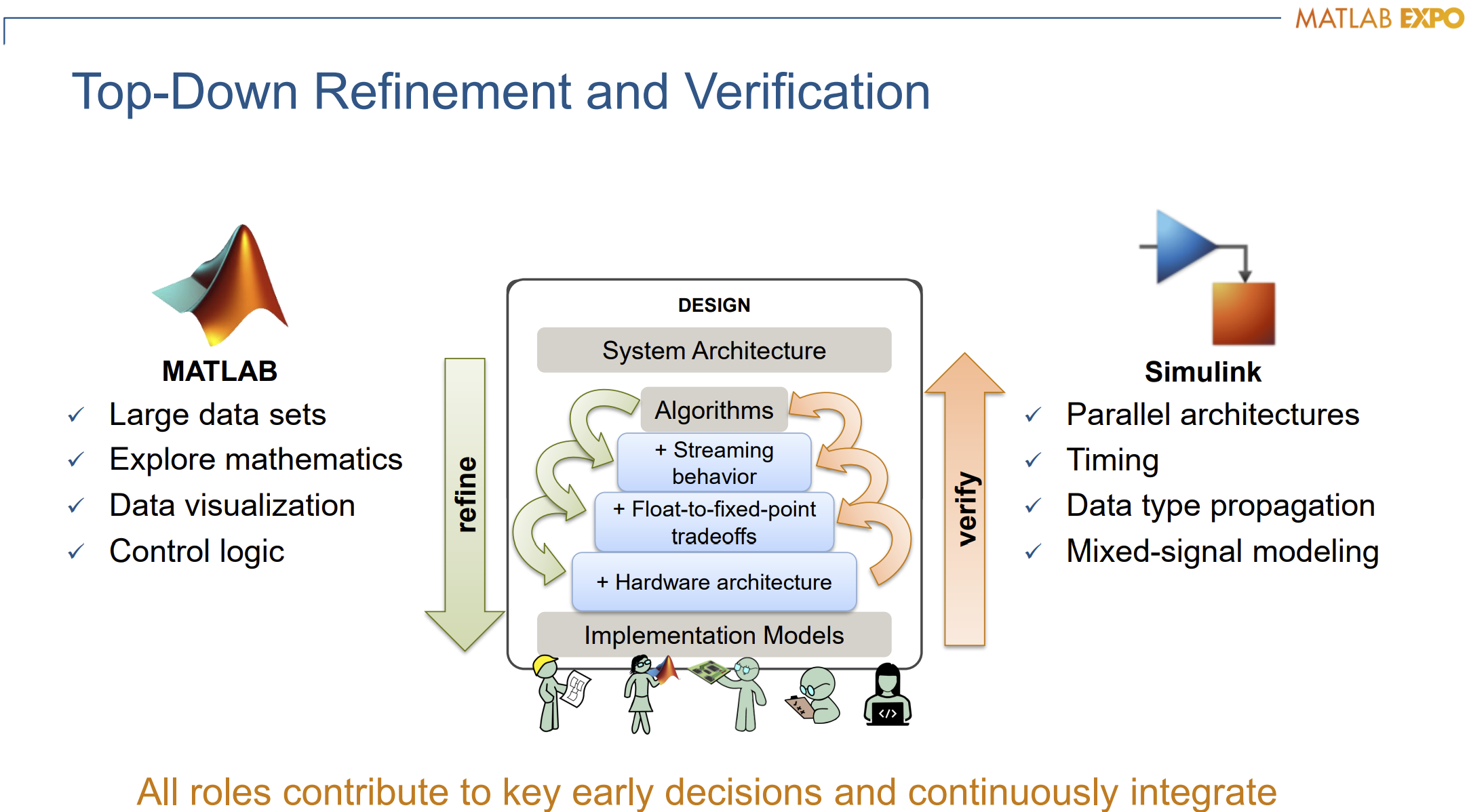 MATLAB Expo 2021 slides
